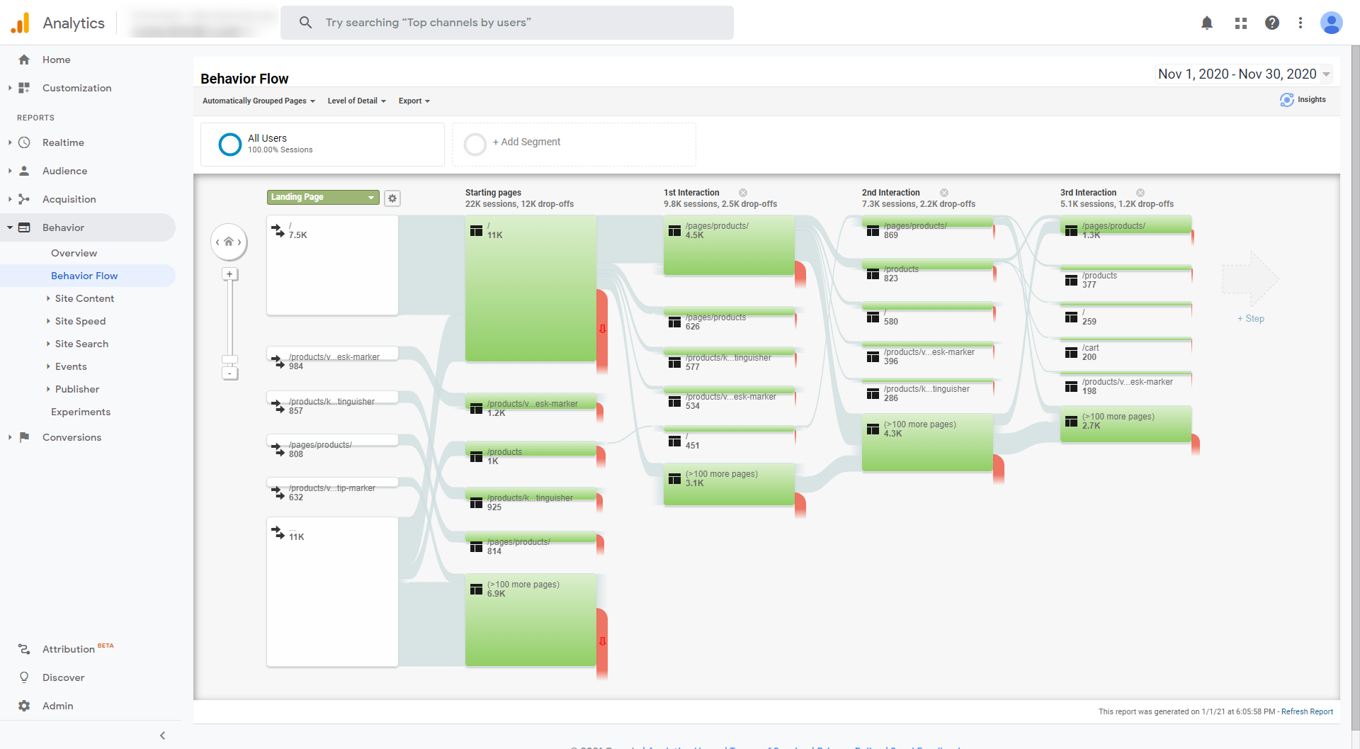 Google Analytics - Google Search Console