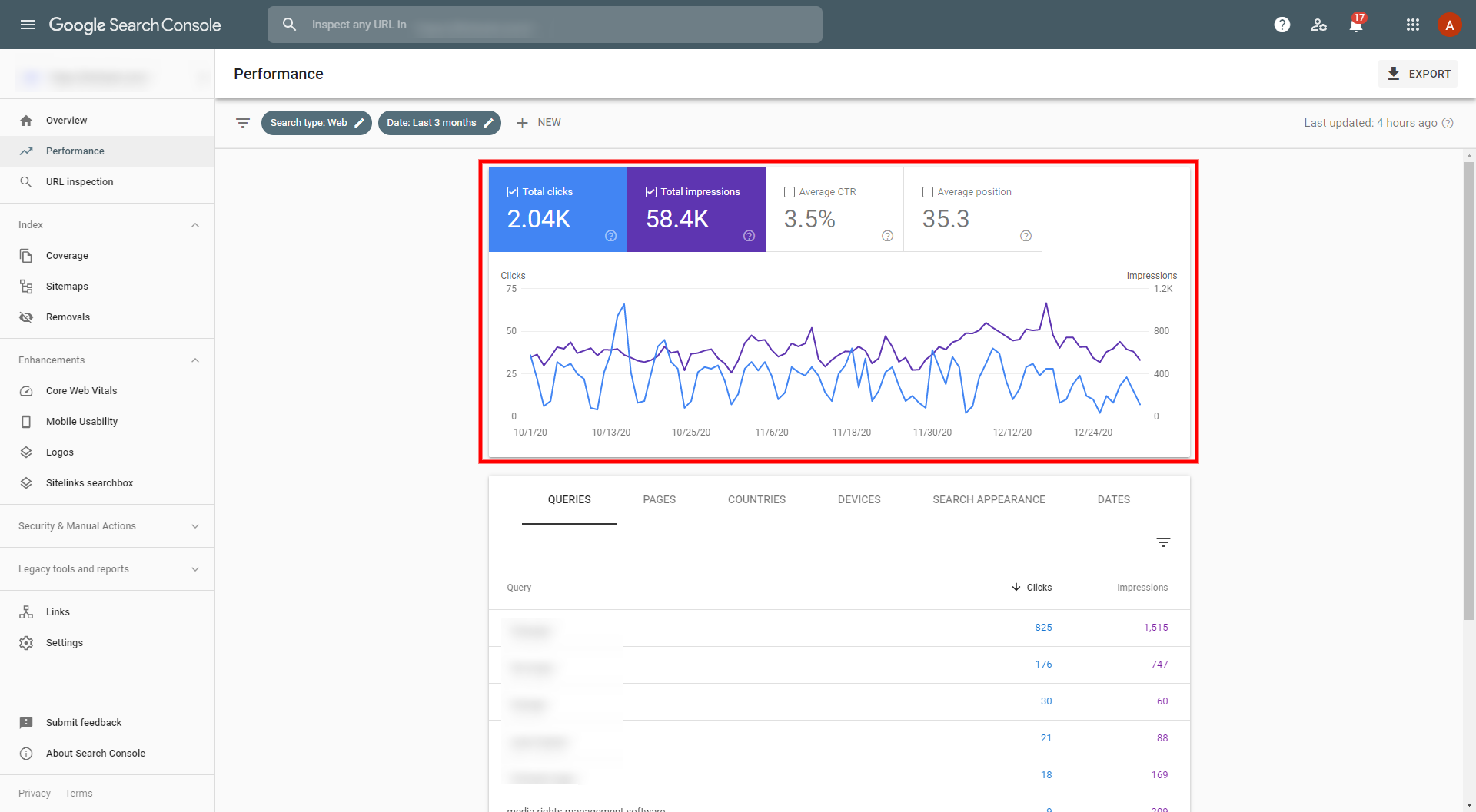 Google Search Console - Google Search