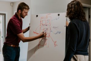 Digital marketing - Marketing