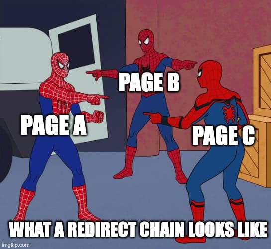redirect chains seo