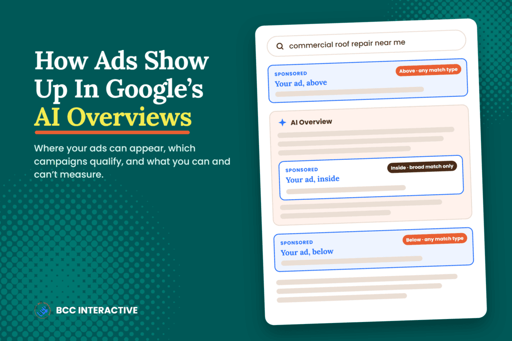 Search results page with ads above, inside and below an AI Overview