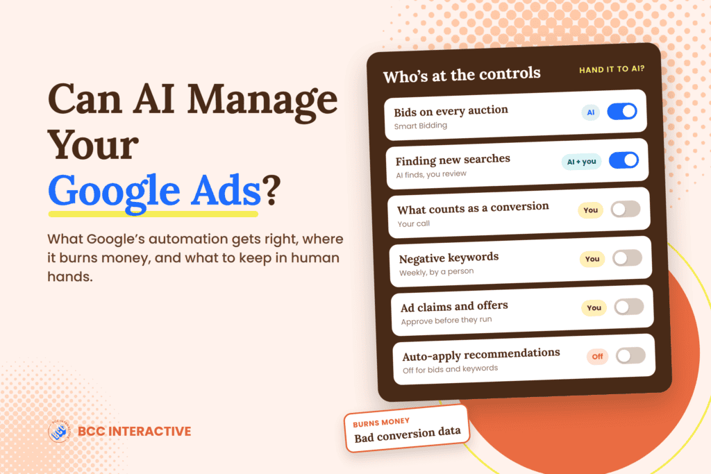 Google Ads control panel splitting tasks between AI and a human