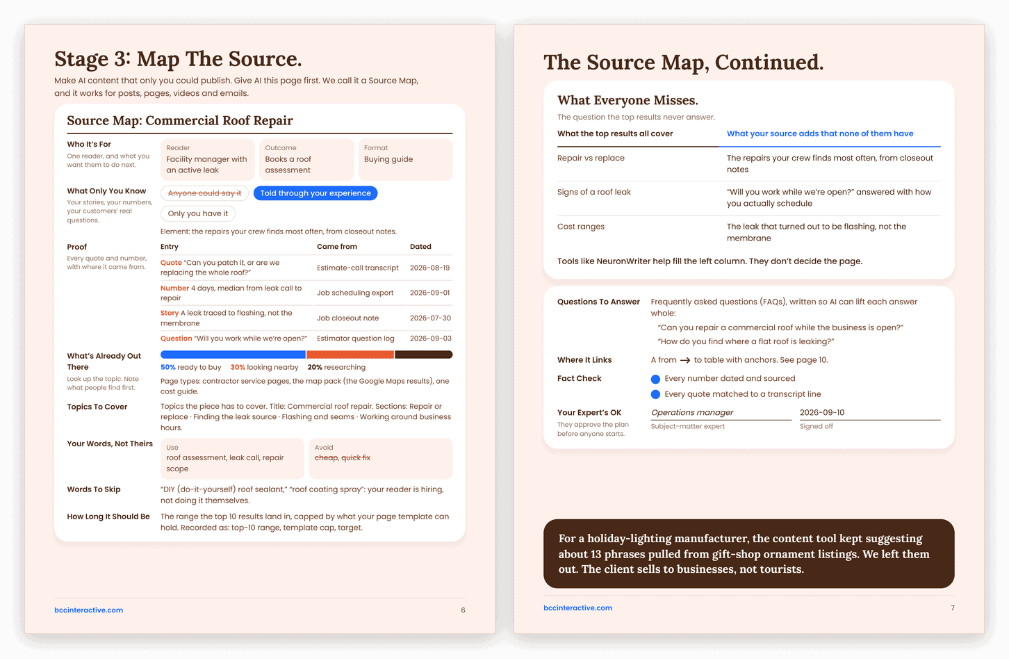 The Source Map spread from The Source-Led Content Workflow