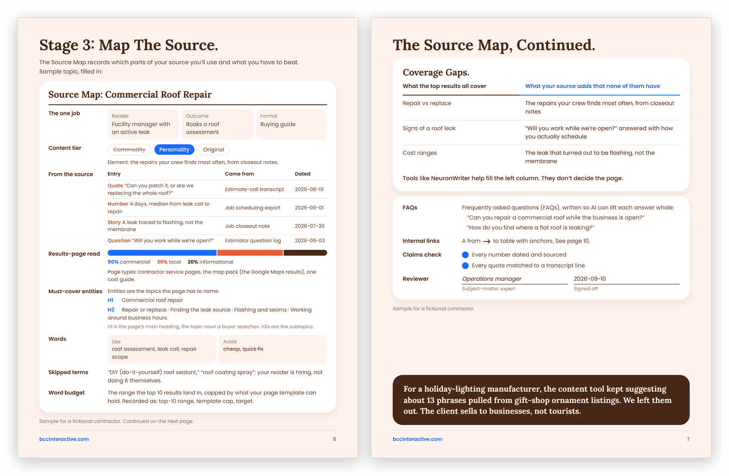 The Source Map spread from The Source-Led Content Workflow