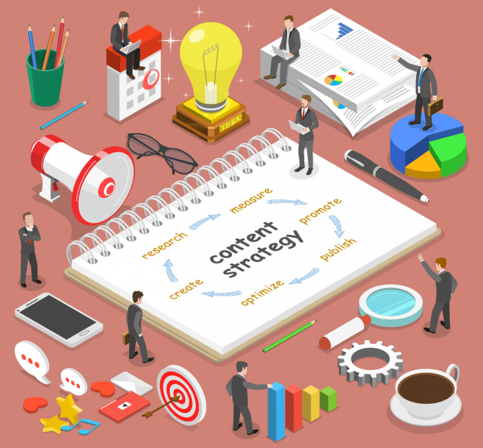 content Digital marketing - Content