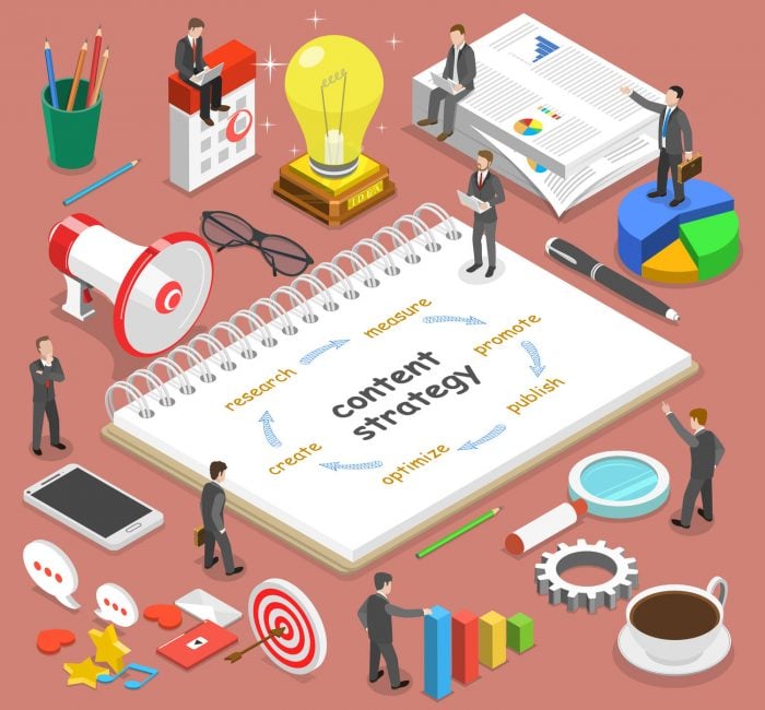content Digital marketing - Content